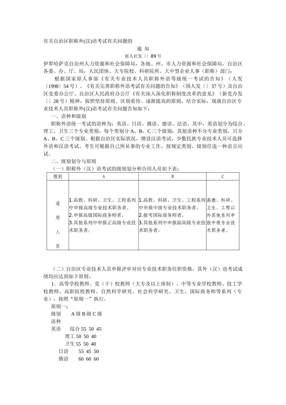 2025年职称外语规定_第1页