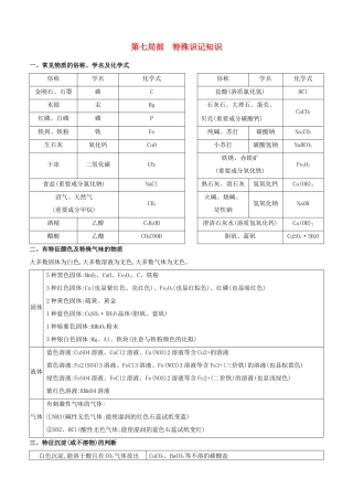 2025年北京专版中考化学复习方案第07部分特殊识记知识试题