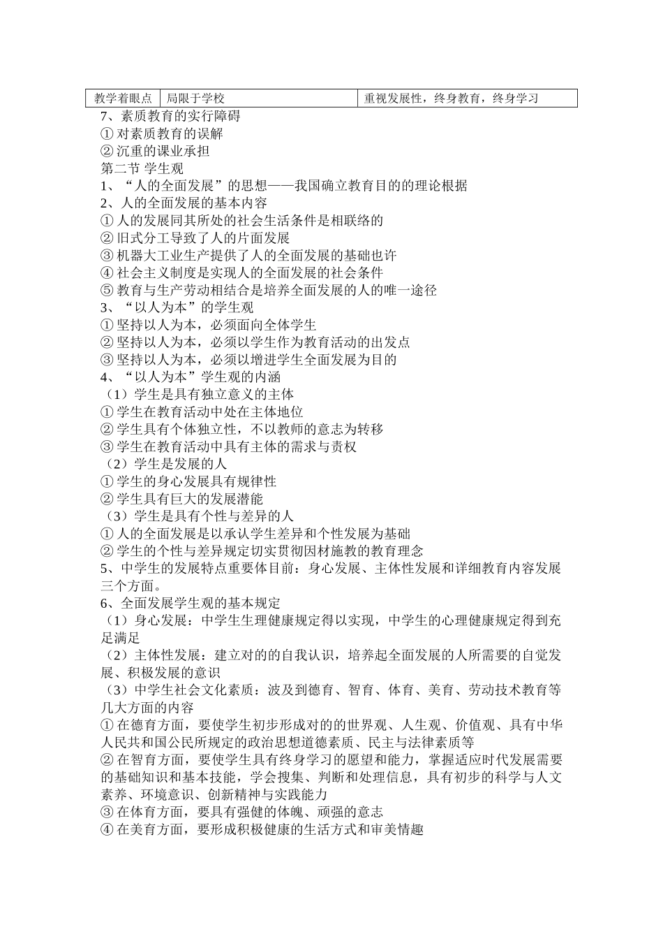 2025年中学综合素质考试知识点梳理_第2页