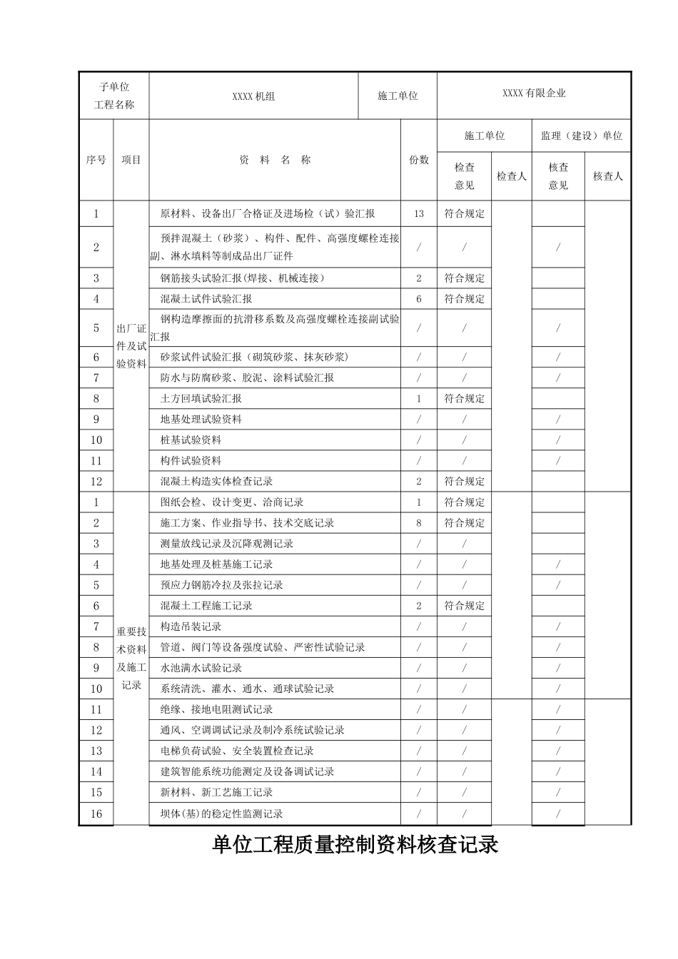 2025年施工管理电力建设施工质量验收及评定附表全套_第3页