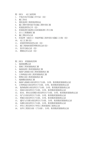 2025年施工管理施工资料员准备资料