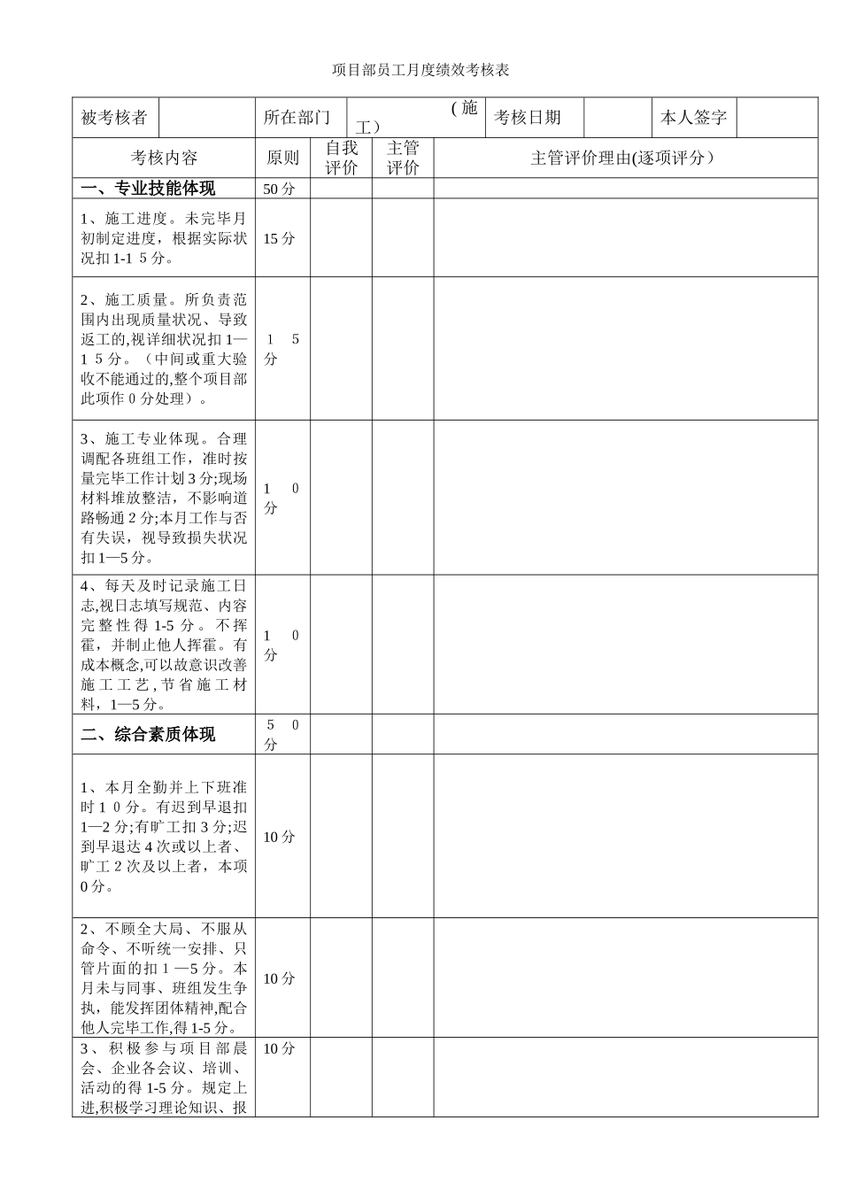 2025年施工员考核表_第1页