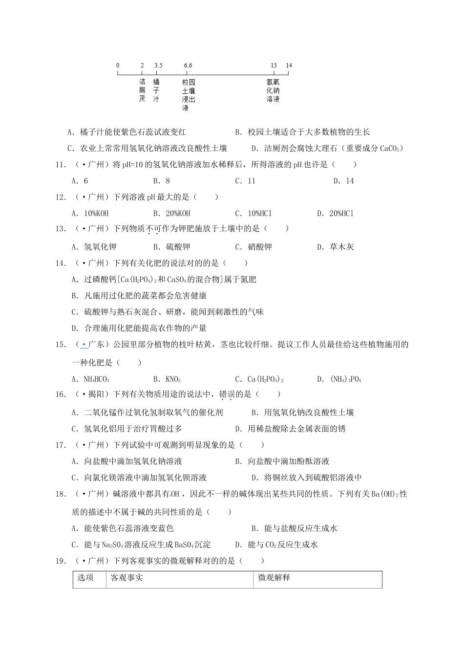 2025年广东专版中考化学专题练习考点8酸碱盐_第2页