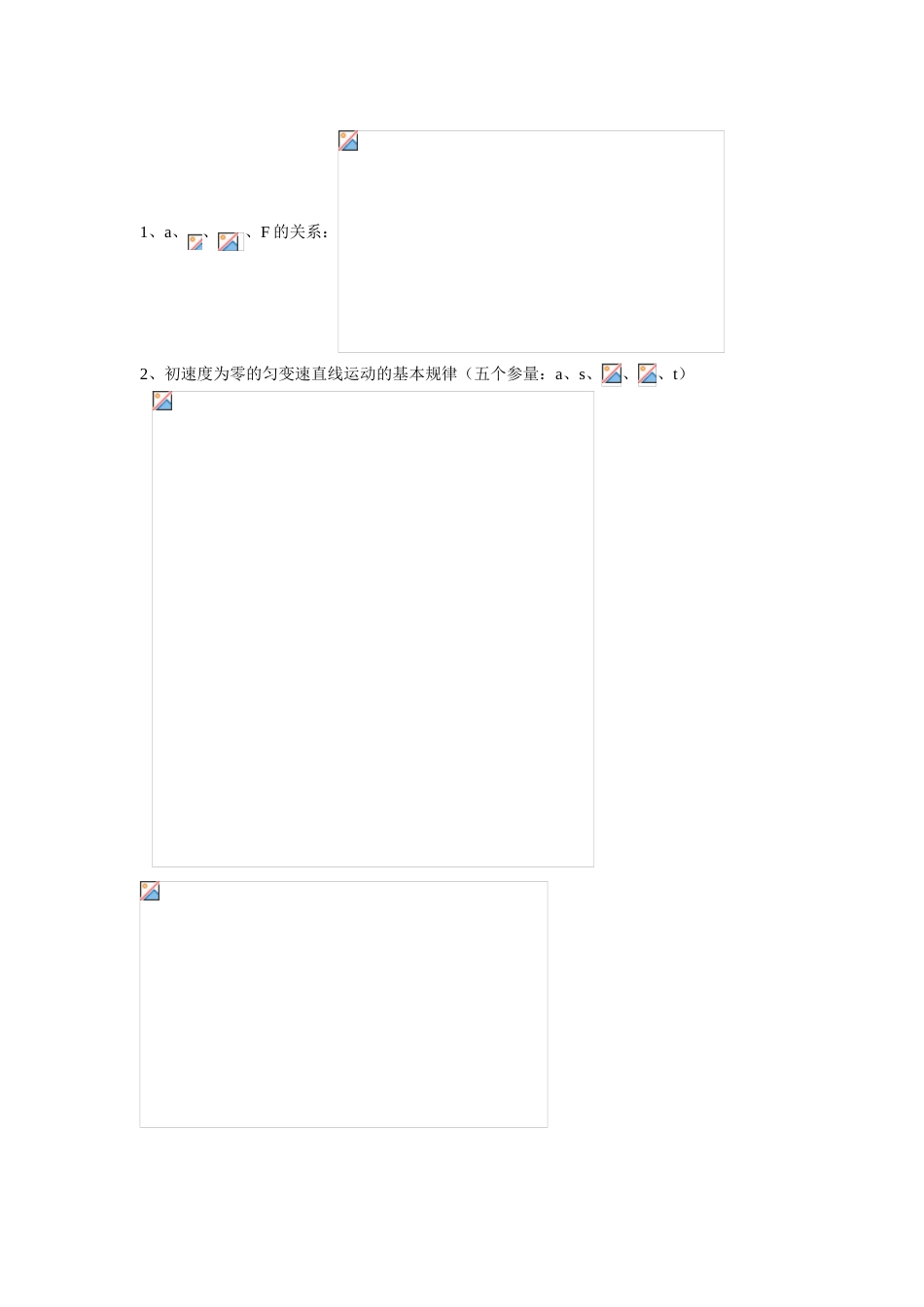 2025年高一第一学期物理知识点总汇_第2页