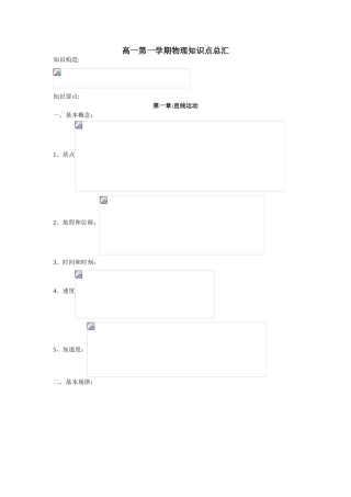 2025年高一第一学期物理知识点总汇