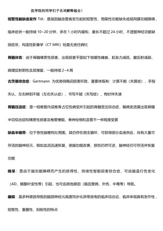 2025年神经病学名词解释大题必考