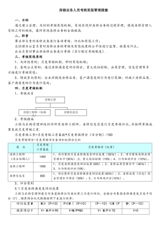 2025年房修业务人员考核奖惩管理