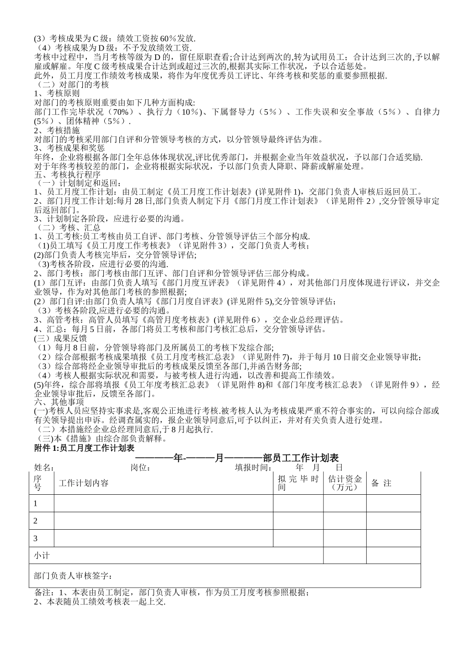 2025年公司绩效考核办法附全套表格及操作方案62703试卷教案_第2页