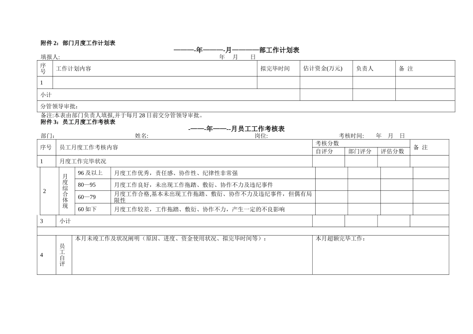 2025年公司绩效考核办法附全套表格及操作方案62703试卷教案_第3页