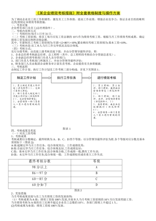 2025年公司绩效考核办法附全套表格及操作方案62703试卷教案