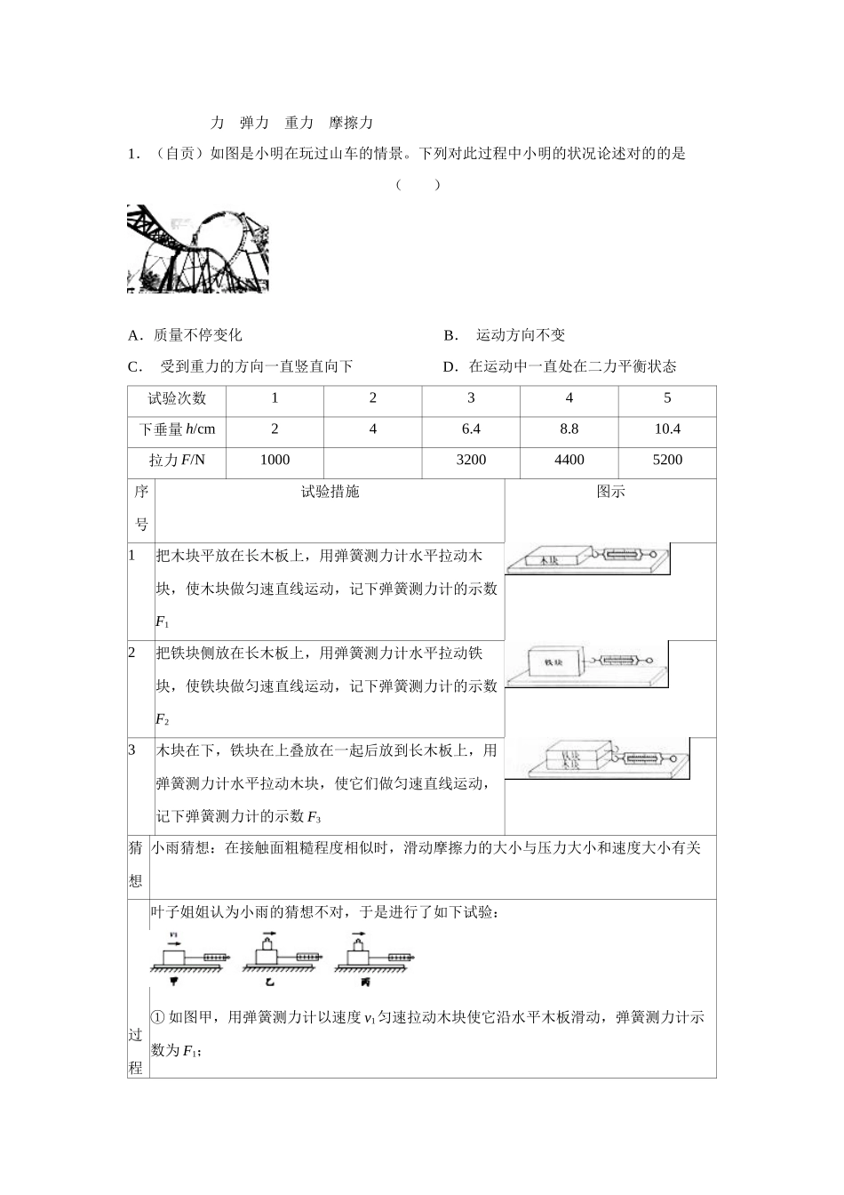 2025年各地中考物理试卷按考点分类汇编力弹力重力摩擦力_第1页