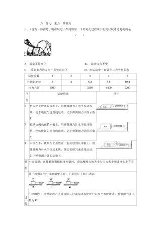 2025年各地中考物理试卷按考点分类汇编力弹力重力摩擦力
