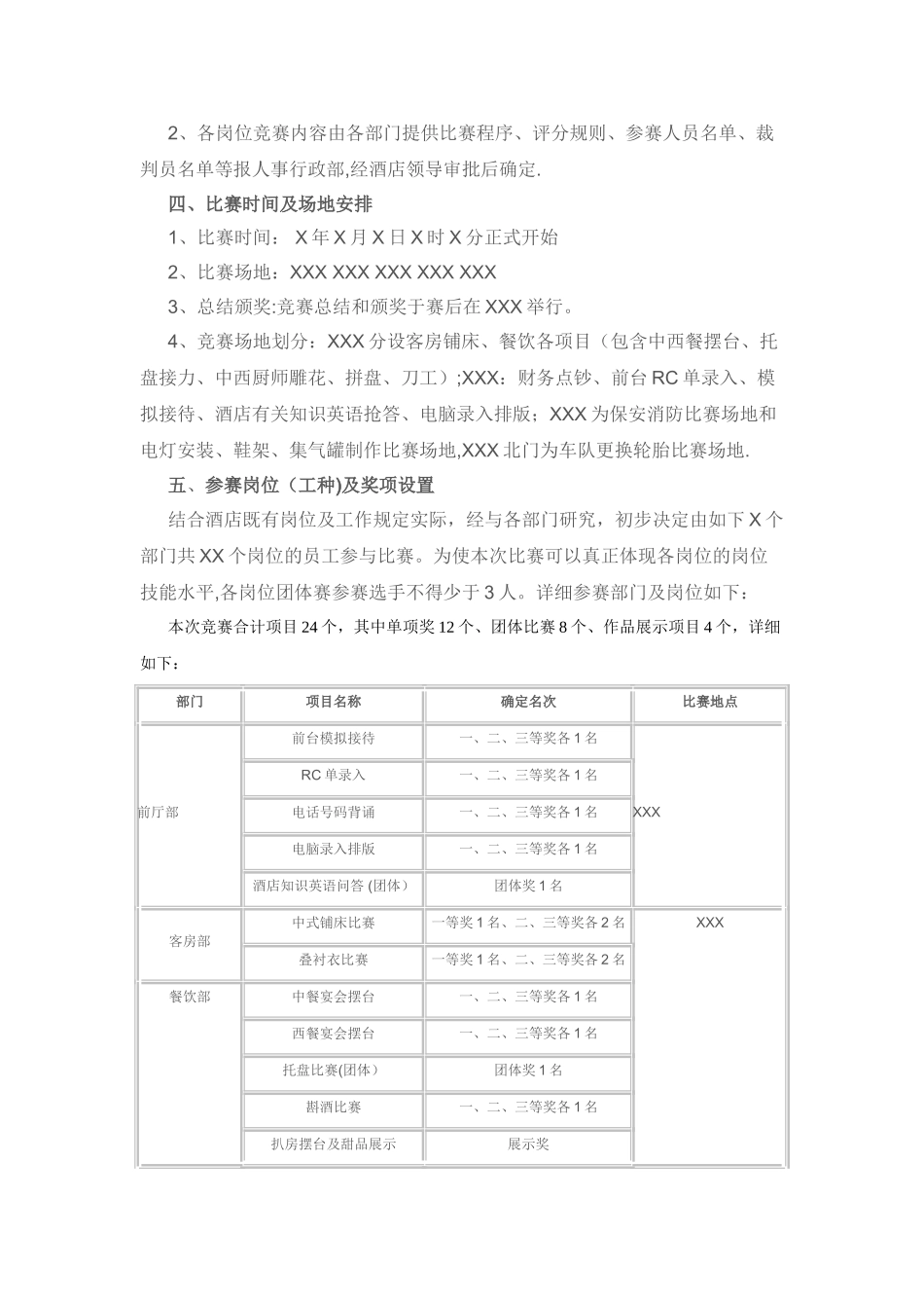 2025年技能竞赛活动方案_第2页