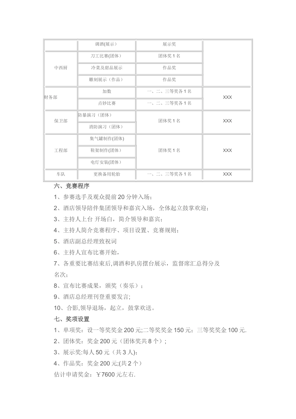 2025年技能竞赛活动方案_第3页