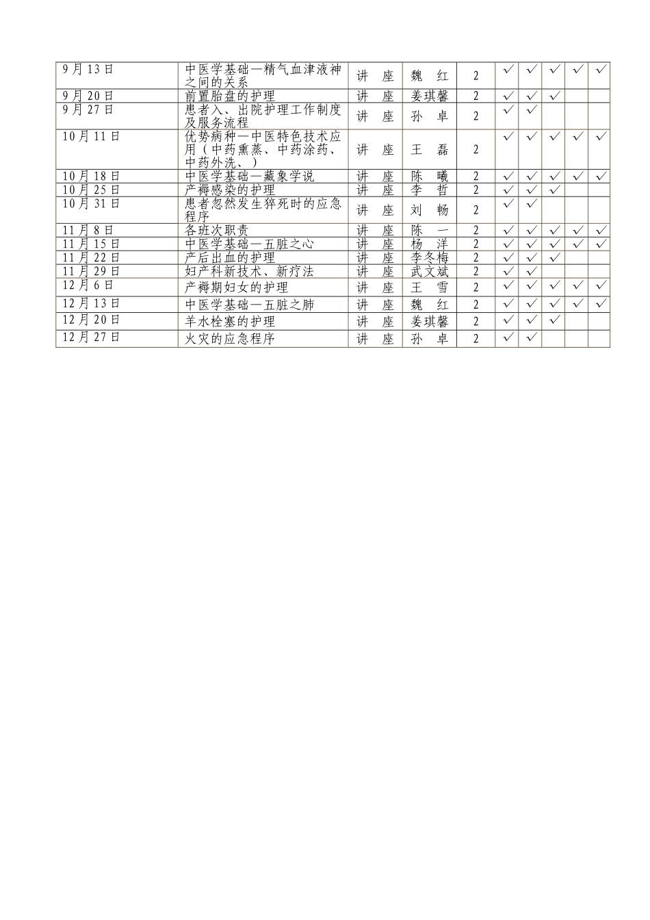 2025年年妇产科继续教育培训计划_第3页