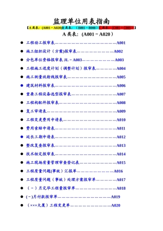 2025年建设工程监理单位全套用表四川建龙软件表格四川建龙