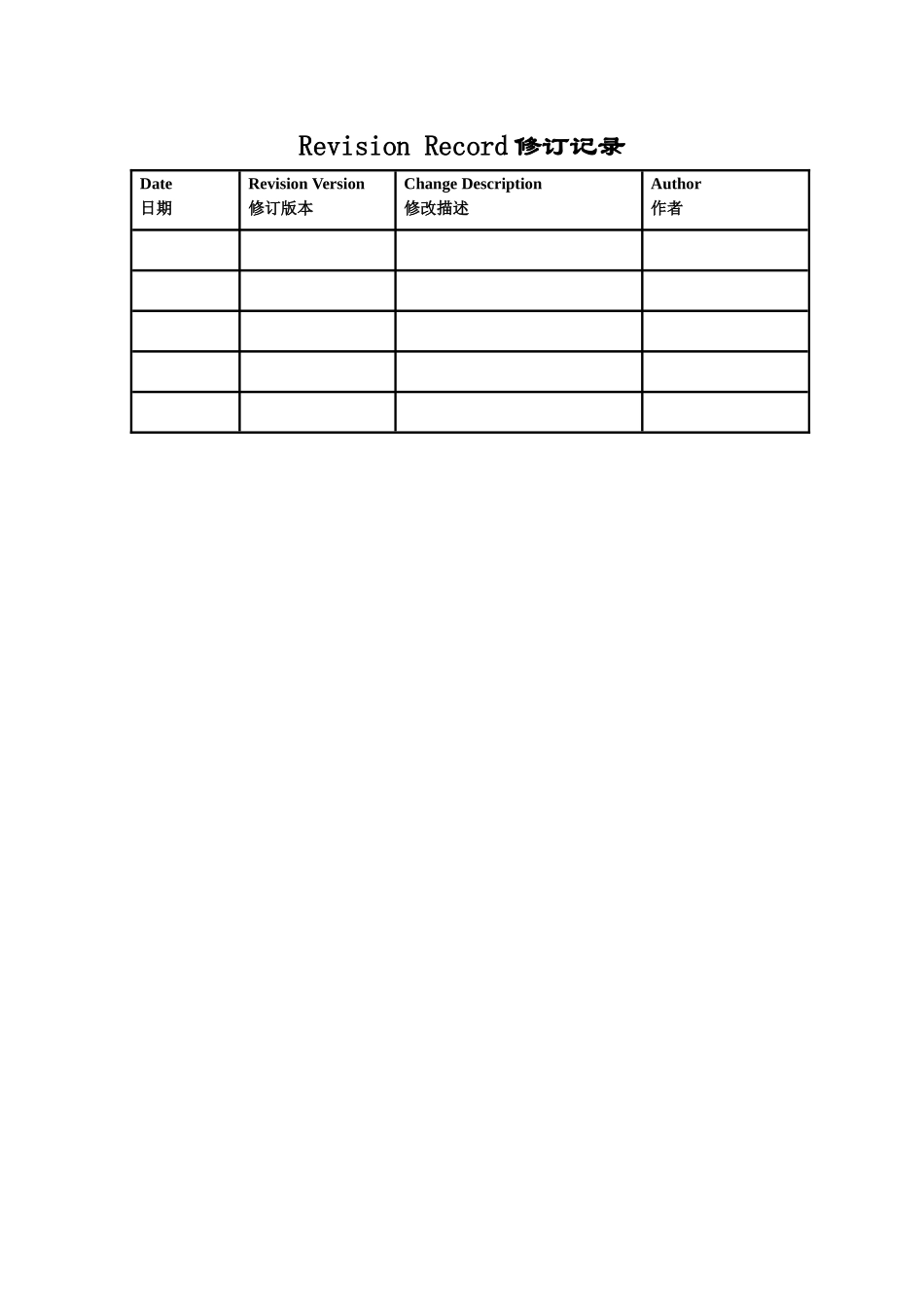 2025年系统设计说明书程序员吃货网_第2页