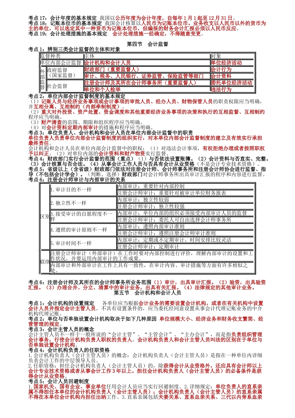 2025年财经法规考点知识精华总结_第3页