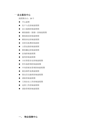 2025年物业公司工作流程图全套