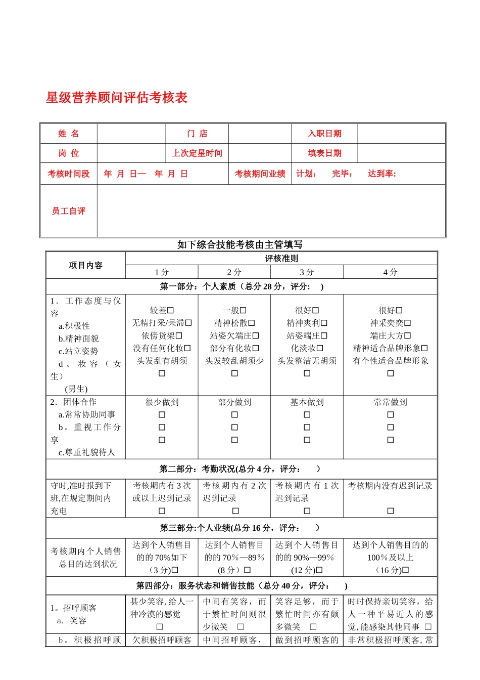 2025年导购员考核表_第2页