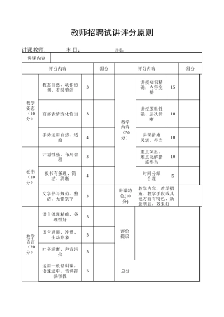 2025年教师招聘试讲评分标准