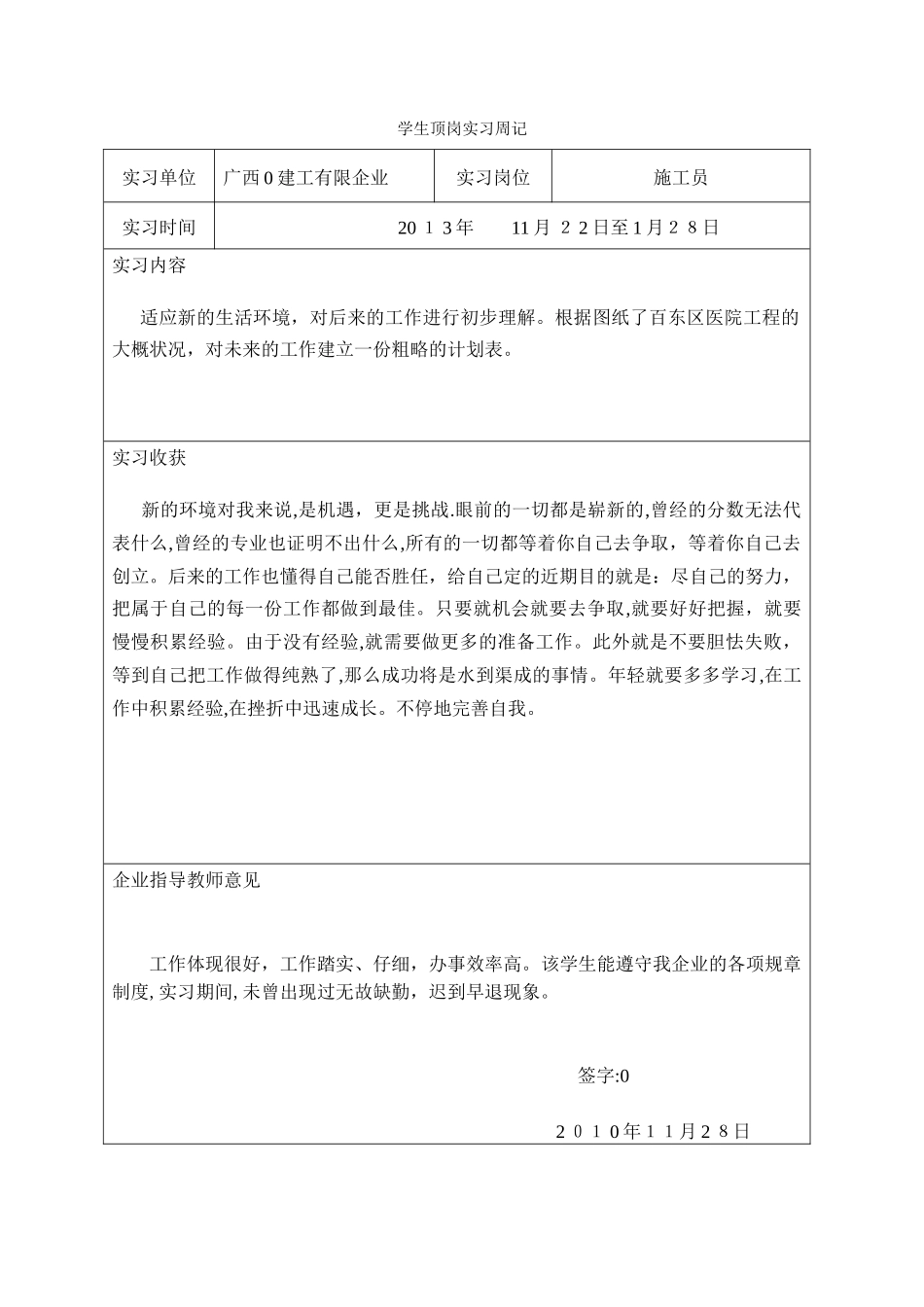 2025年施工员毕业实习周记30篇_第1页