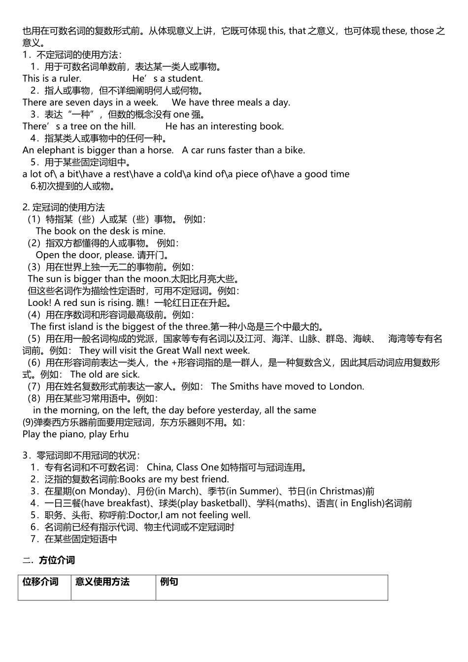 2025年译林牛津七年级7B语法全册整理_第3页