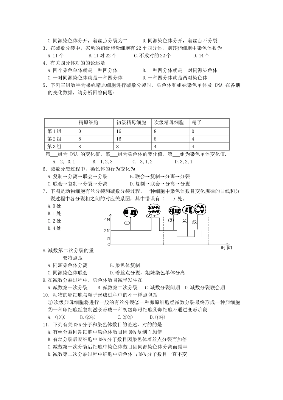 2025年高考生物总复习备考考点必背知识减数分裂和受精作用_第2页