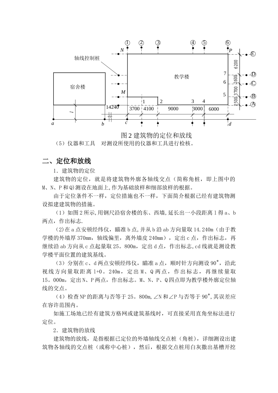 2025年施工管理施工员测量放线步骤_第2页