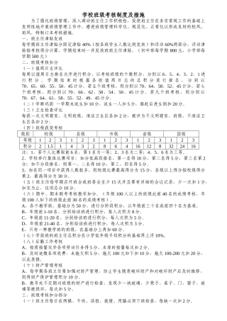 2025年学校班级考核制度及办法