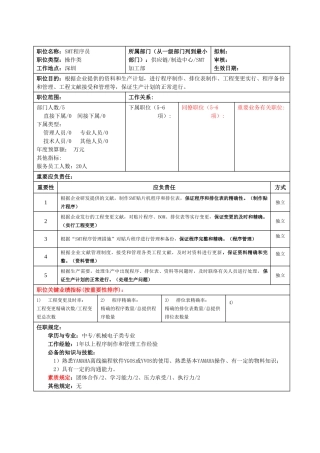 2025年职位说明书SMT程序员