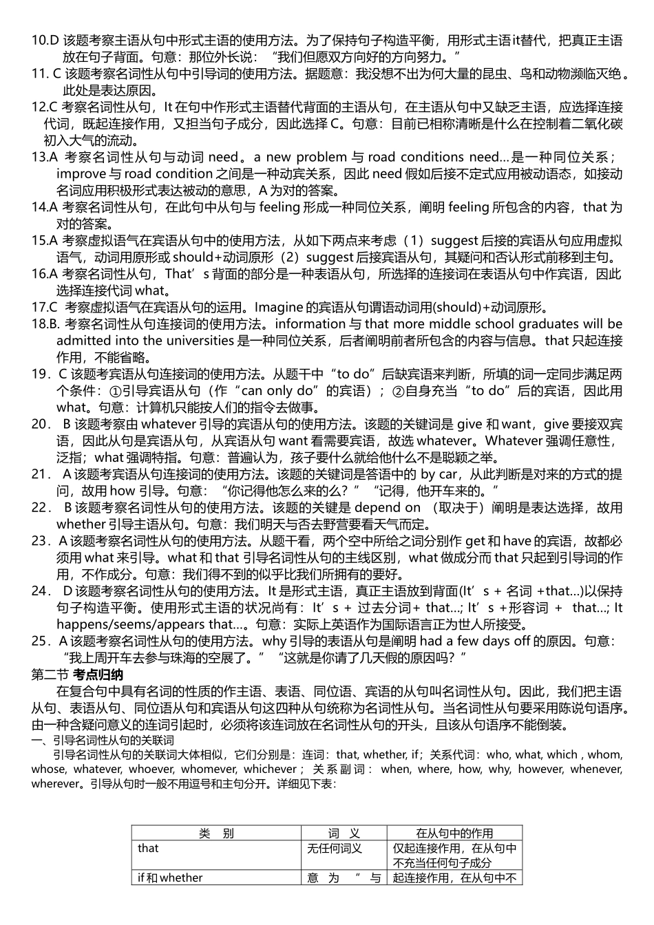 2025年名词性从句高中高考英语知识汇总真题解析教程练习答案_第3页