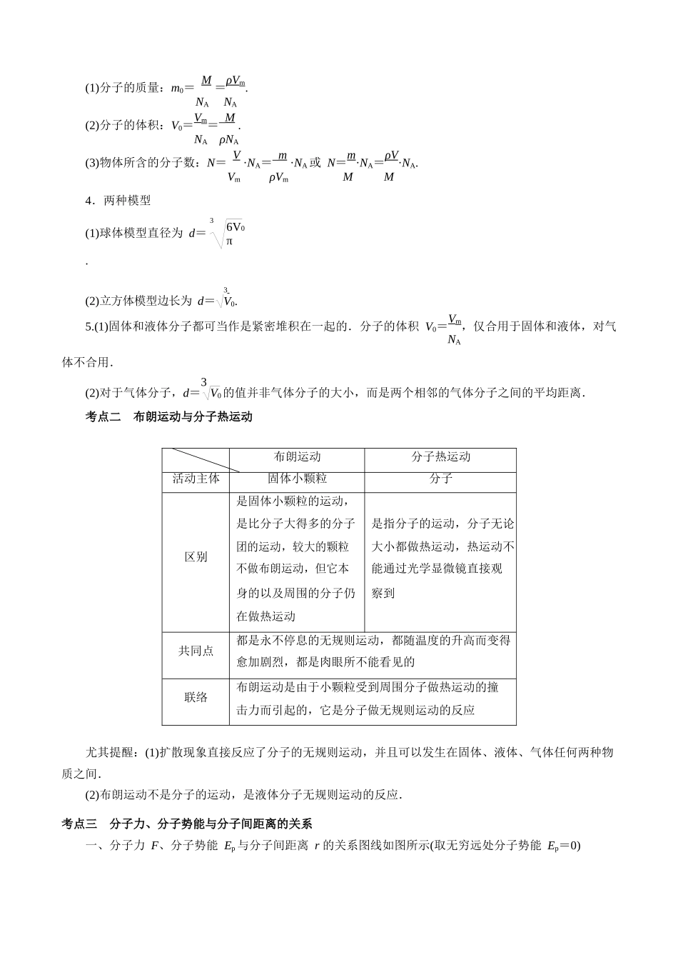 2025年高考物理一轮复习考点归纳专题13选修33热学_第3页