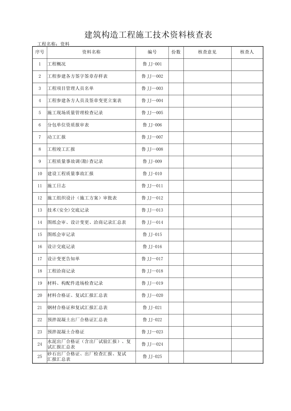2025年山东建筑工程建筑结构施工技术资料全套资料表格DB37T_第1页