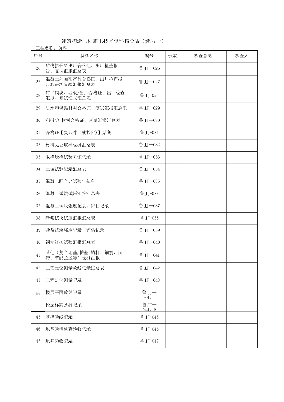 2025年山东建筑工程建筑结构施工技术资料全套资料表格DB37T_第2页