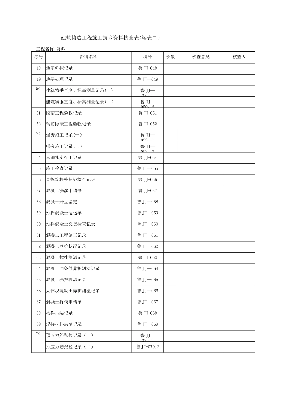 2025年山东建筑工程建筑结构施工技术资料全套资料表格DB37T_第3页