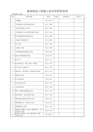 2025年山东建筑工程建筑结构施工技术资料全套资料表格DB37T