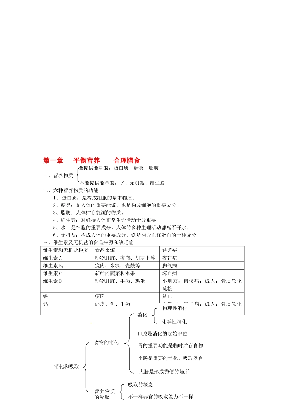 2025年七年级生物下册知识点总结17章冀教版04381教学内容_第1页