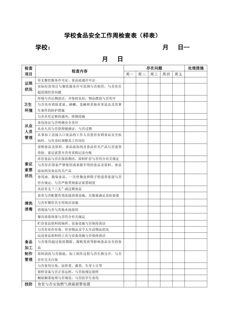2025年学校幼儿园食品安全员职责_第2页