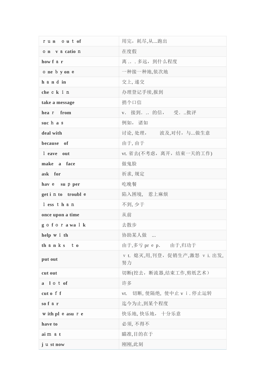 2025年中考英语必考338条核心短语表格记忆法试卷教案_第2页