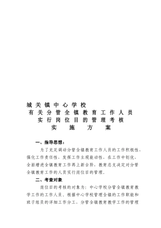 2025年分管人员考核方案