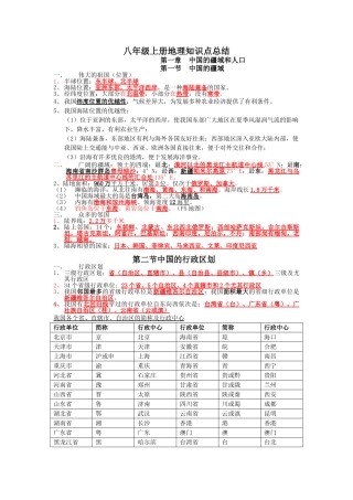 2025年湘教版版八年级上册地理知识点总结96243演示教学