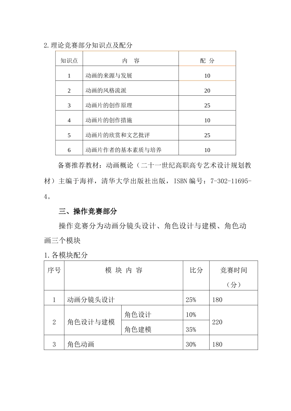 2025年动漫设计竞赛项目_第2页