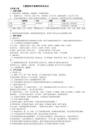 2025年人教版初中地理知识点汇总教学提纲