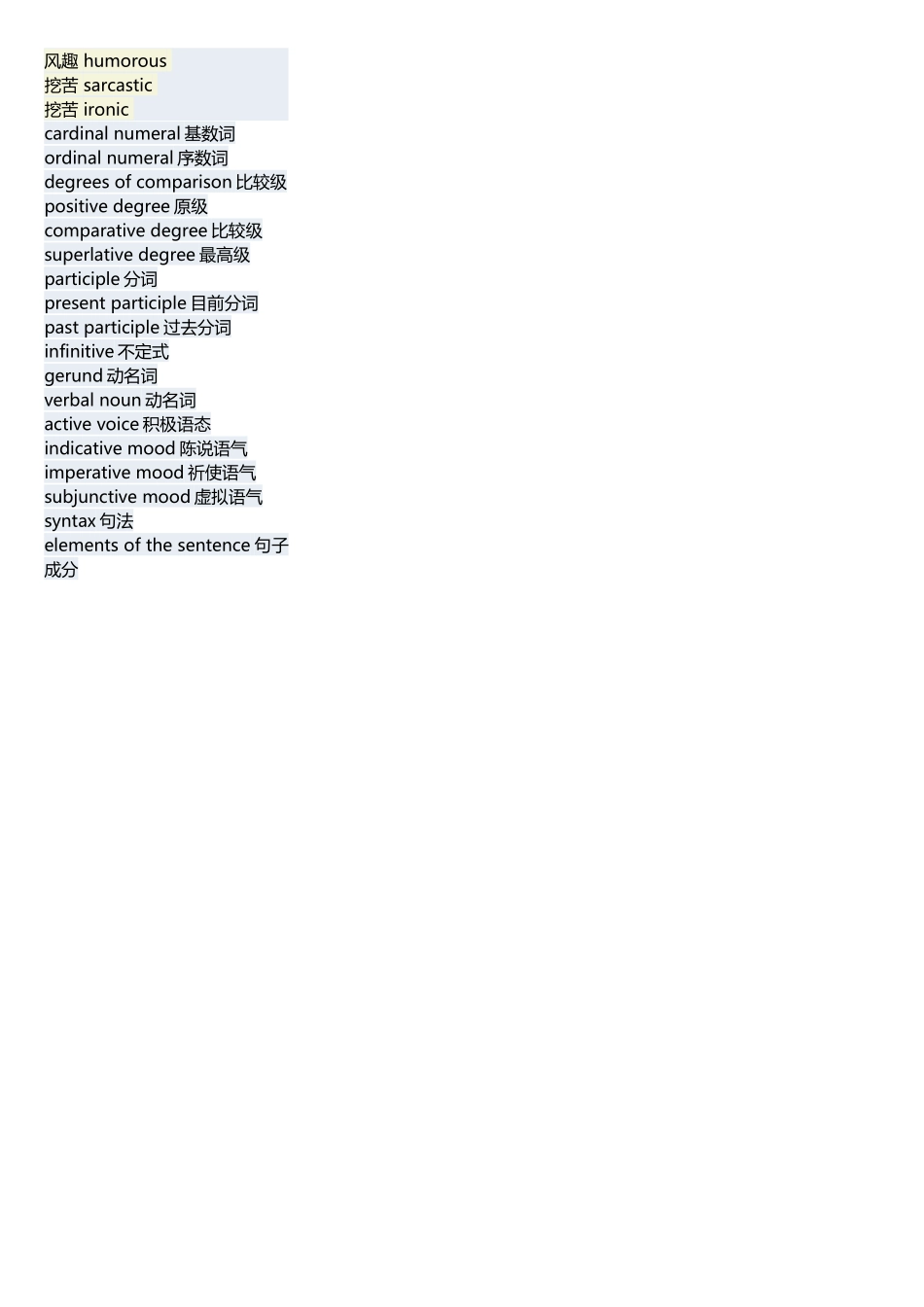 2025年教师资格证英语语法专业术语_第3页