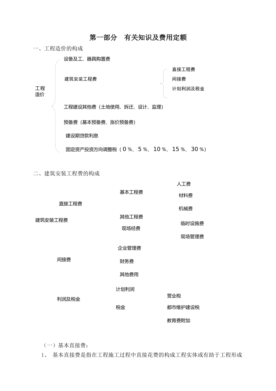 2025年市政工程预算员培训讲义道路部分_第2页