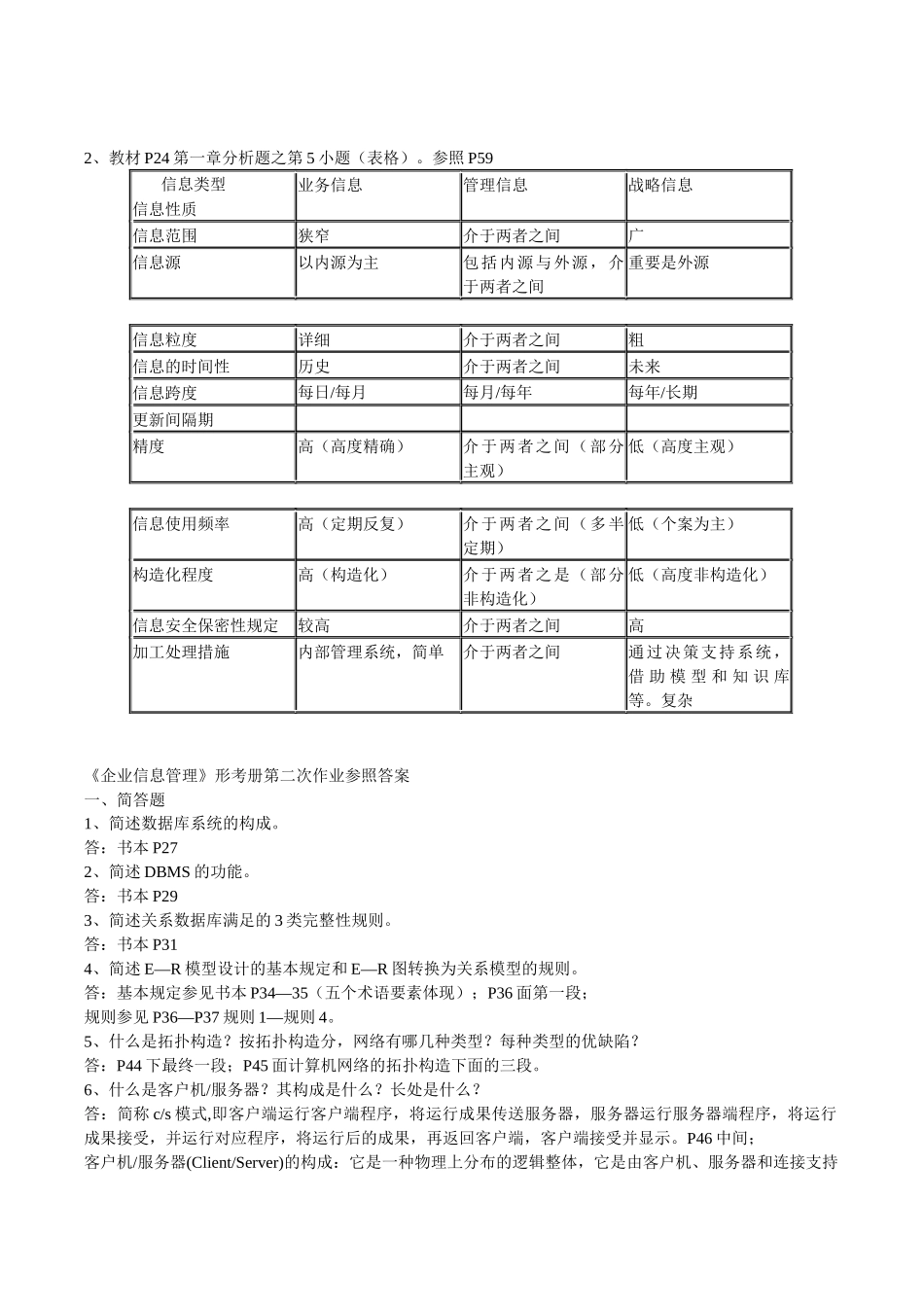 2025年企业信息管理形成性考核册答案_第2页