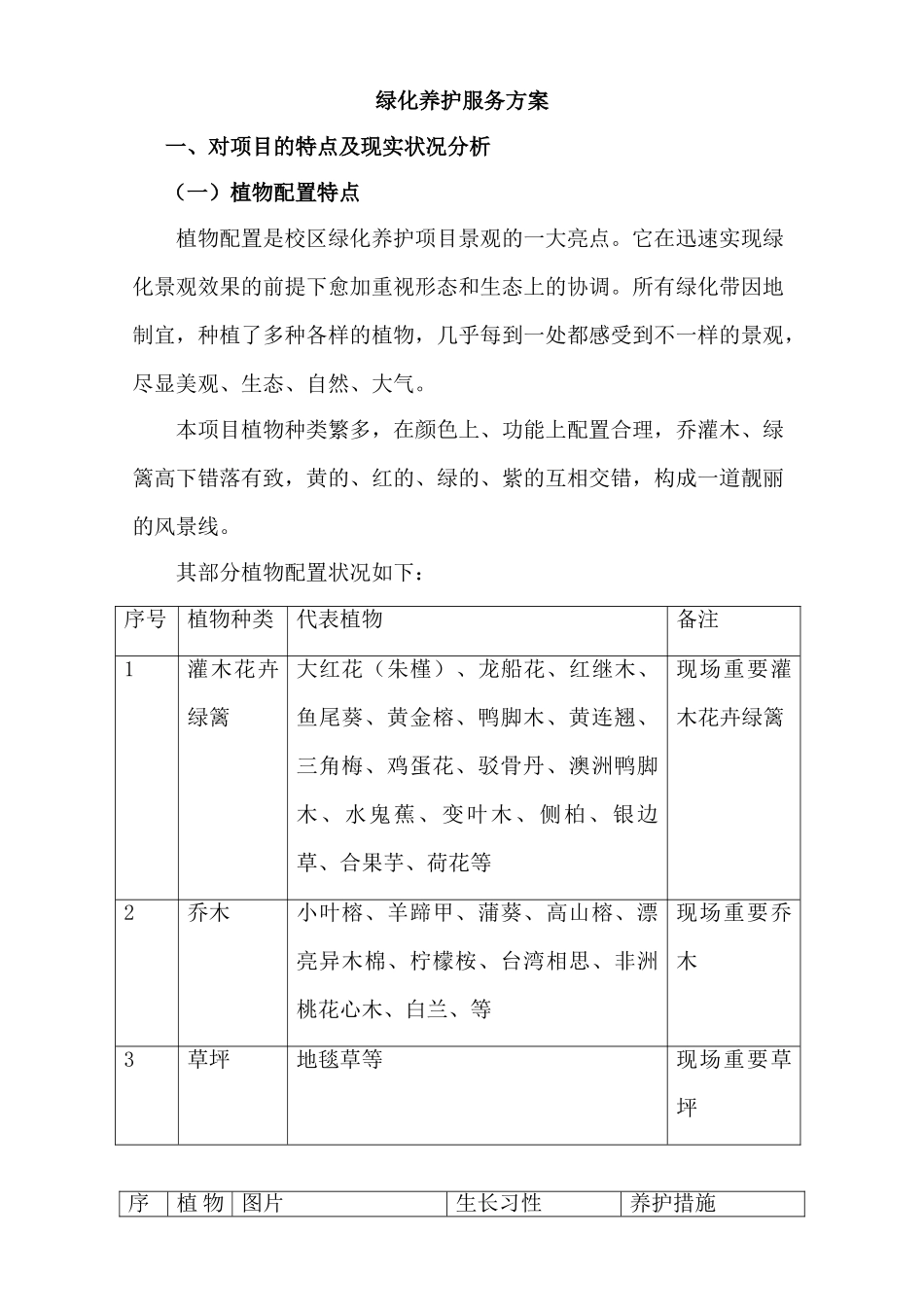 2025年绿化养护服务方案全册_第1页