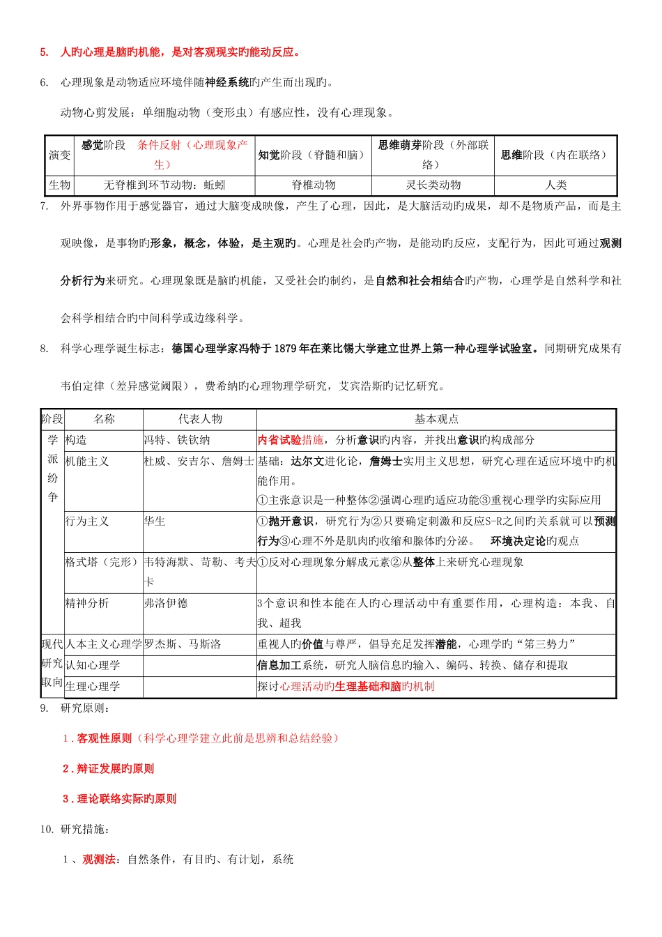 2025年心理咨询师三级基础知识_第3页