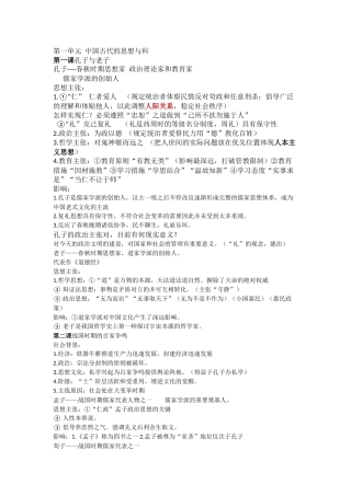 2025年岳麓版历史必修三知识点总结